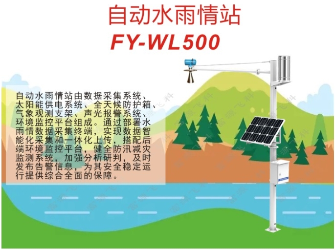 自动水雨情监测解决方案