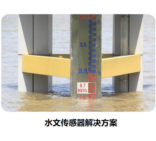 物联网传感器-水文系列解决方案