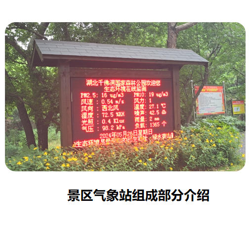 景区气象站组成部分介绍！