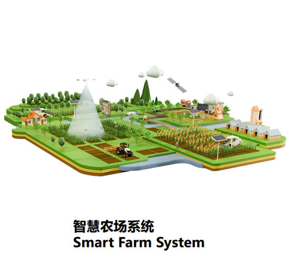智慧农场系统